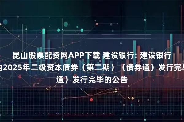 昆山股票配资网APP下载 建设银行: 建设银行关于境内2025年二级资本债券（第二期）（债券通）发行完毕的公告