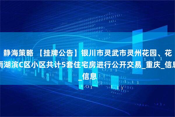 静海策略 【挂牌公告】银川市灵武市灵州花园、花雨湖滨C区小区共计5套住宅房进行公开交易_重庆_信息